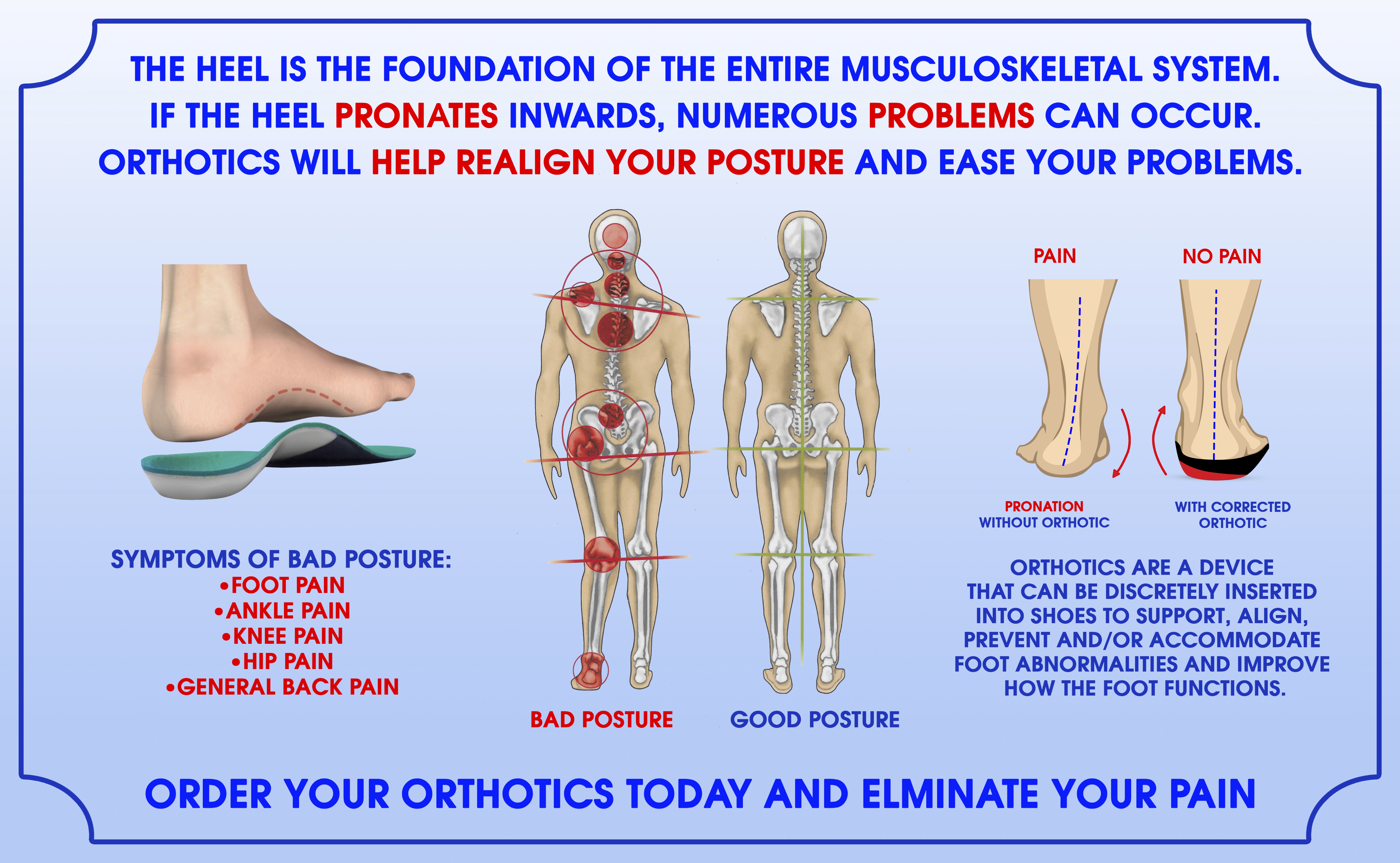 Adult Foot Orthotic Insoles | Orthotics 